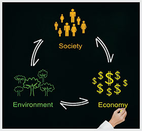 Society, Economy and Environment